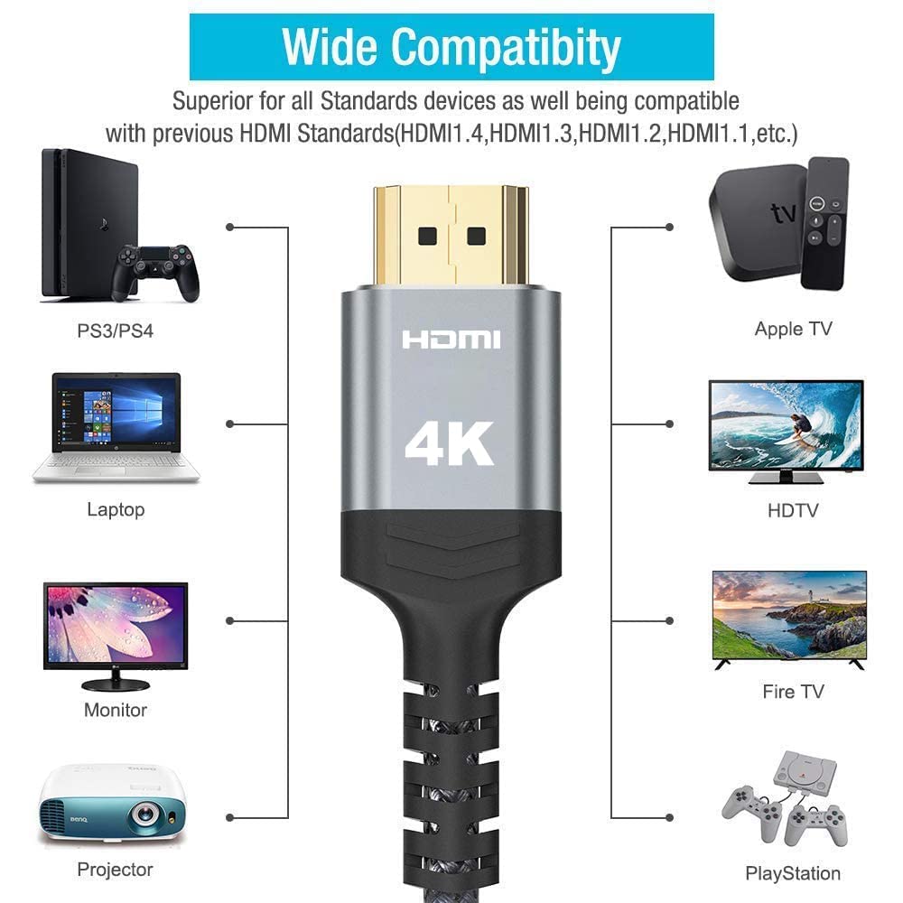 20FT 4K 18Gbps 2.2, 4K 1080p, 3D PS3, PS4, Highwings HDR HDMI Cable, Braided Nylon, HDCP ARC, UHD, HD for Laptop