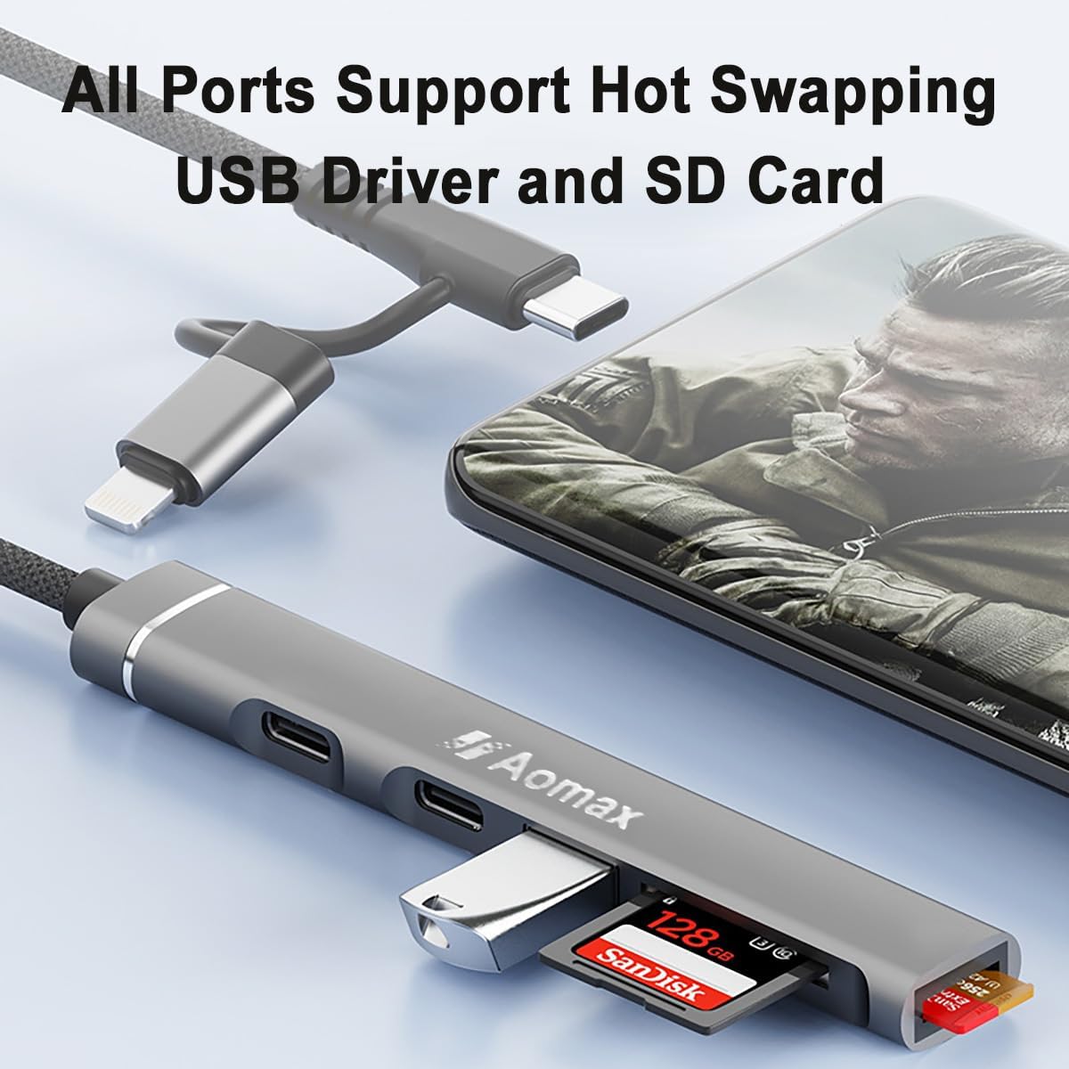 AOMAX 5-in-1 3.0 SD Card Reader for iPhone iPad, Lightning USB-C to Memory Card Viewer with SD/TF Card Slots USB OTG