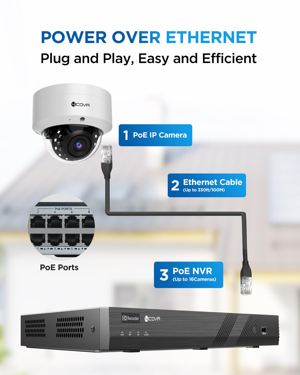4COVR 16 Channel PoE Security Camera System 4K, Human/Vehicle Detection, 12X IK10 Vandal-Proof 8MP Wired Commercial Dome IP Camera IP67, NVR & 4TB HDD, Business Surveillance Outdoor, LY54AX8M1612-1