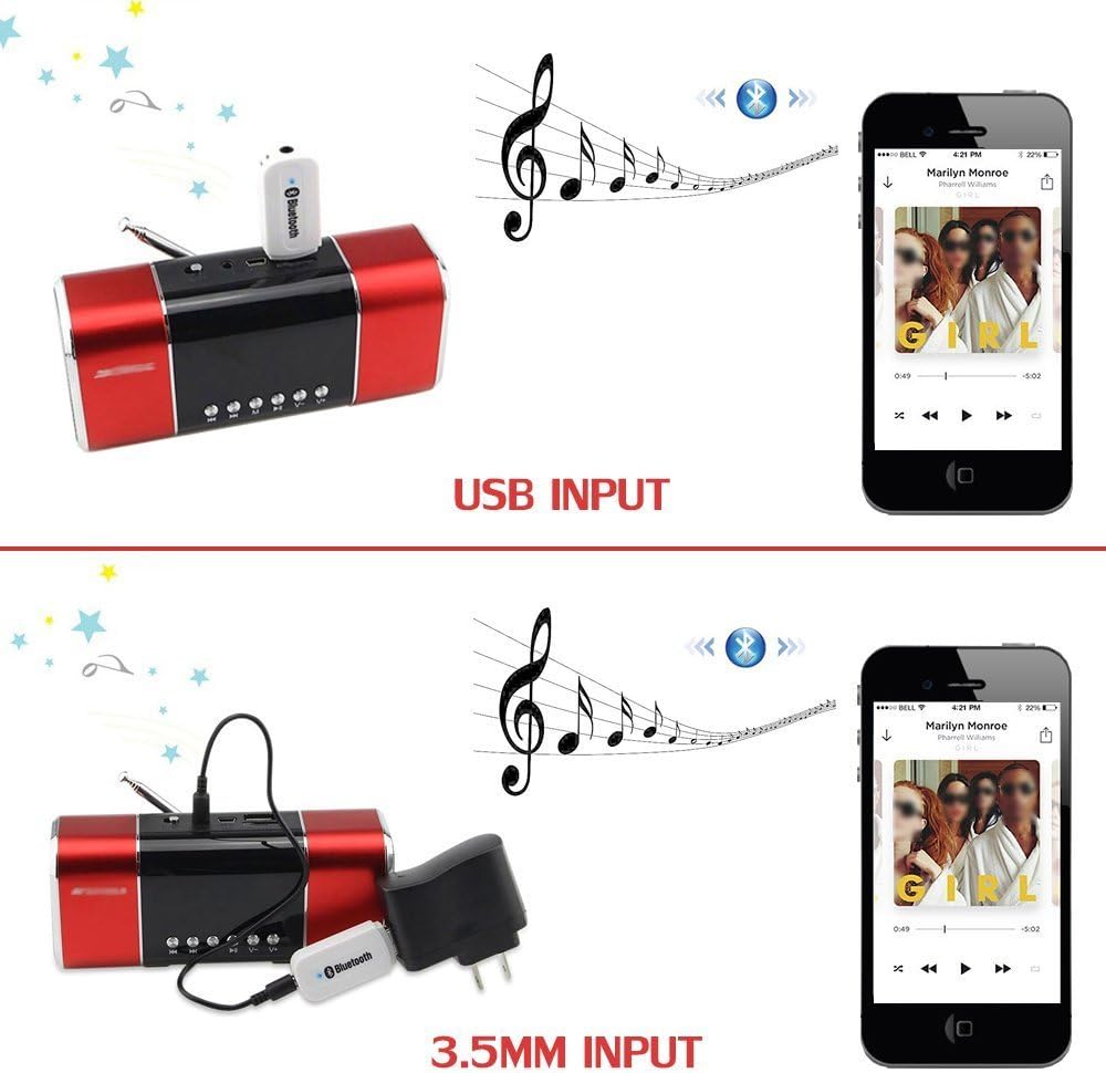 QOFOWIN 3.5mm (Yet-M1) USB Bluetooth Receiver Adapter, Wireless Audio Adapter Car Kit Music Receiver for Home