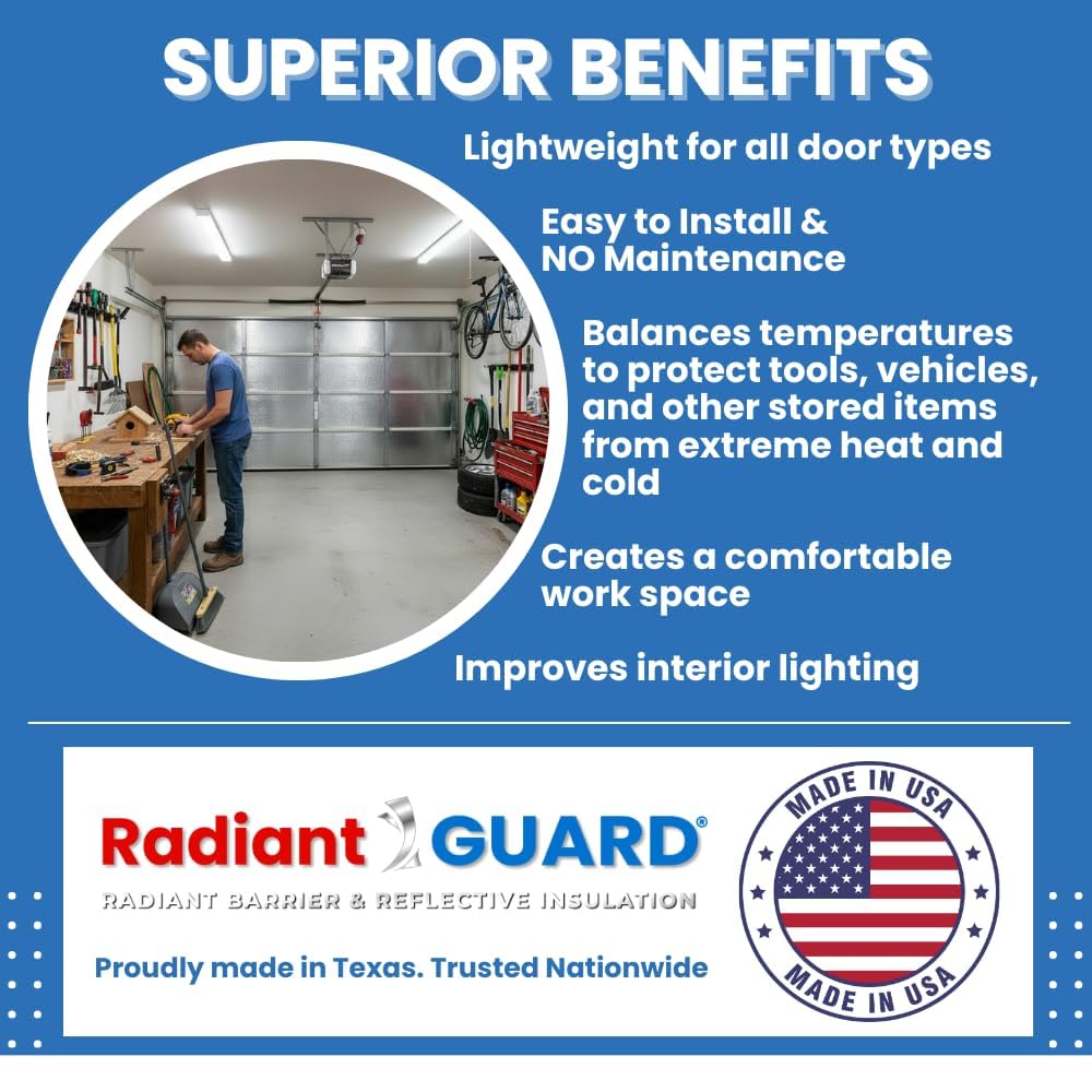 RadiantGUARD Garage Door Insulation Kit (Pre-Cut 16 Panels) Lightweight Reflective Insulation DIY Easy to Install Fits 2-Car Garage Doors 8-FT by 16-FT Radiant Barrier Technology