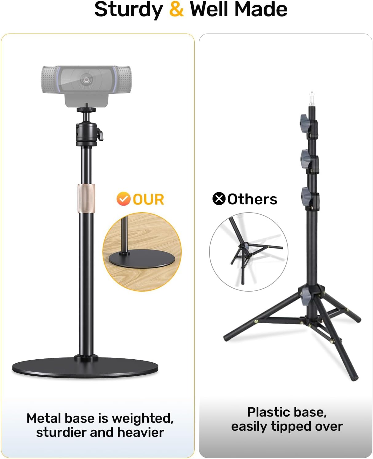 jidinung 360 C922 C930e C920S C920 C615 C960 N60 1/4" Webcam Tripod Stand for Desk Height Adjustable & Swivel Webcam