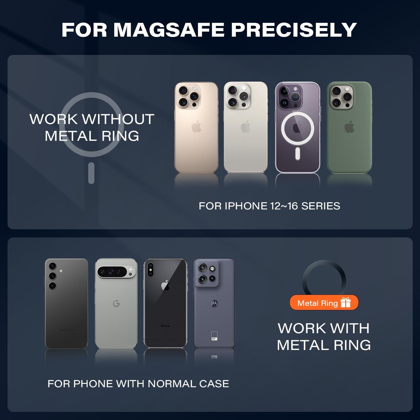APPS2Car Magnetic Cup Holder Phone Holder -Designed for iPhone MagSafe Case - [Not Charging] (Gray-MagSafe)