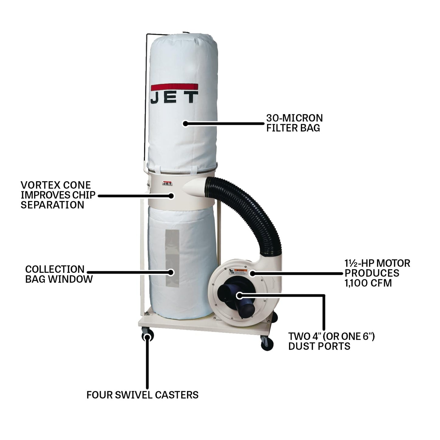 JET Vortex Cone Dust Collector, 30-Micron Bag Filter, 1-1/2 HP, 115/230V 1Ph (DC-1100VX-BK)