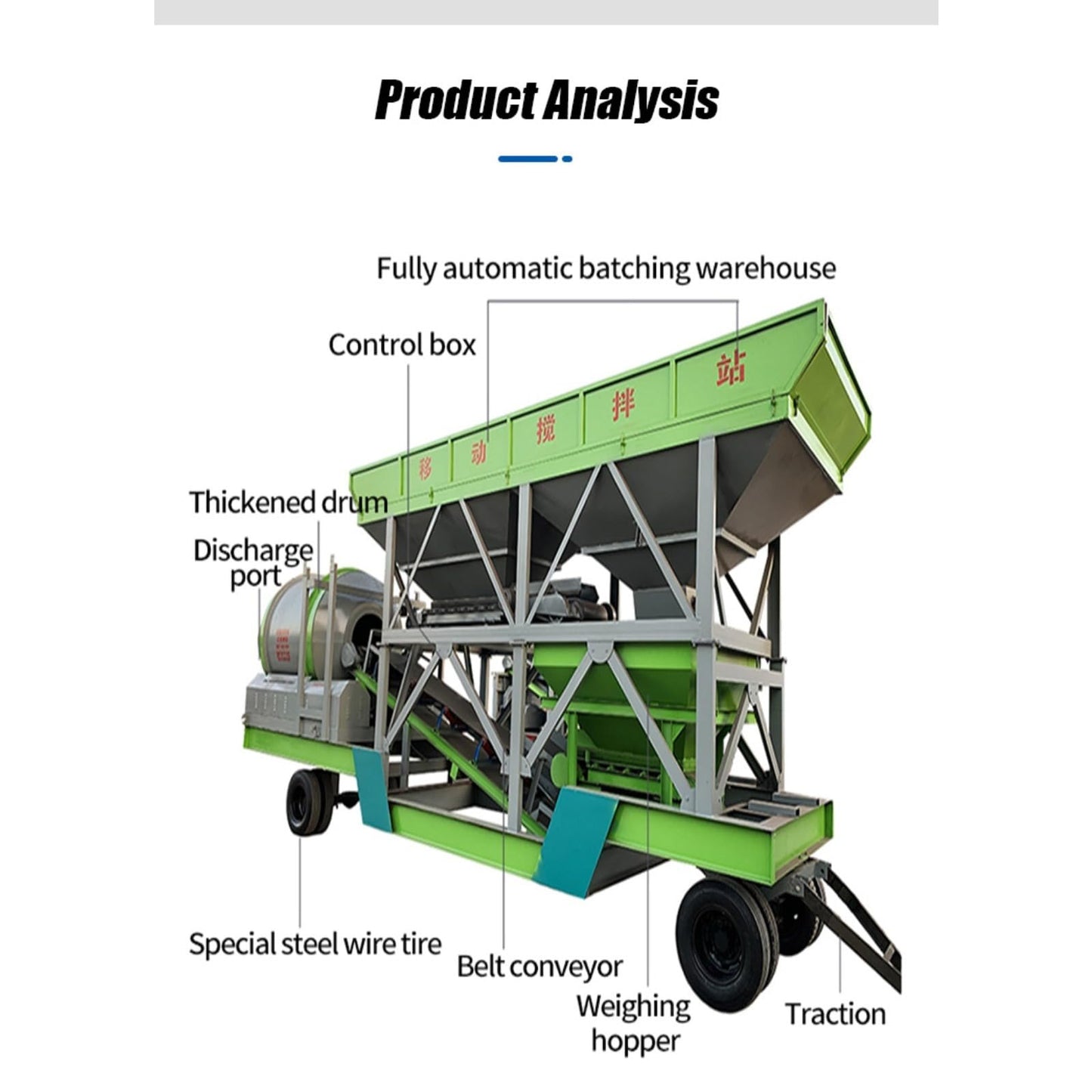 Mobile Aggregate Batching Plant, Portable Cement Mixing Station with Control System and Discharge Structure, Compact Concrete Mixer Unit