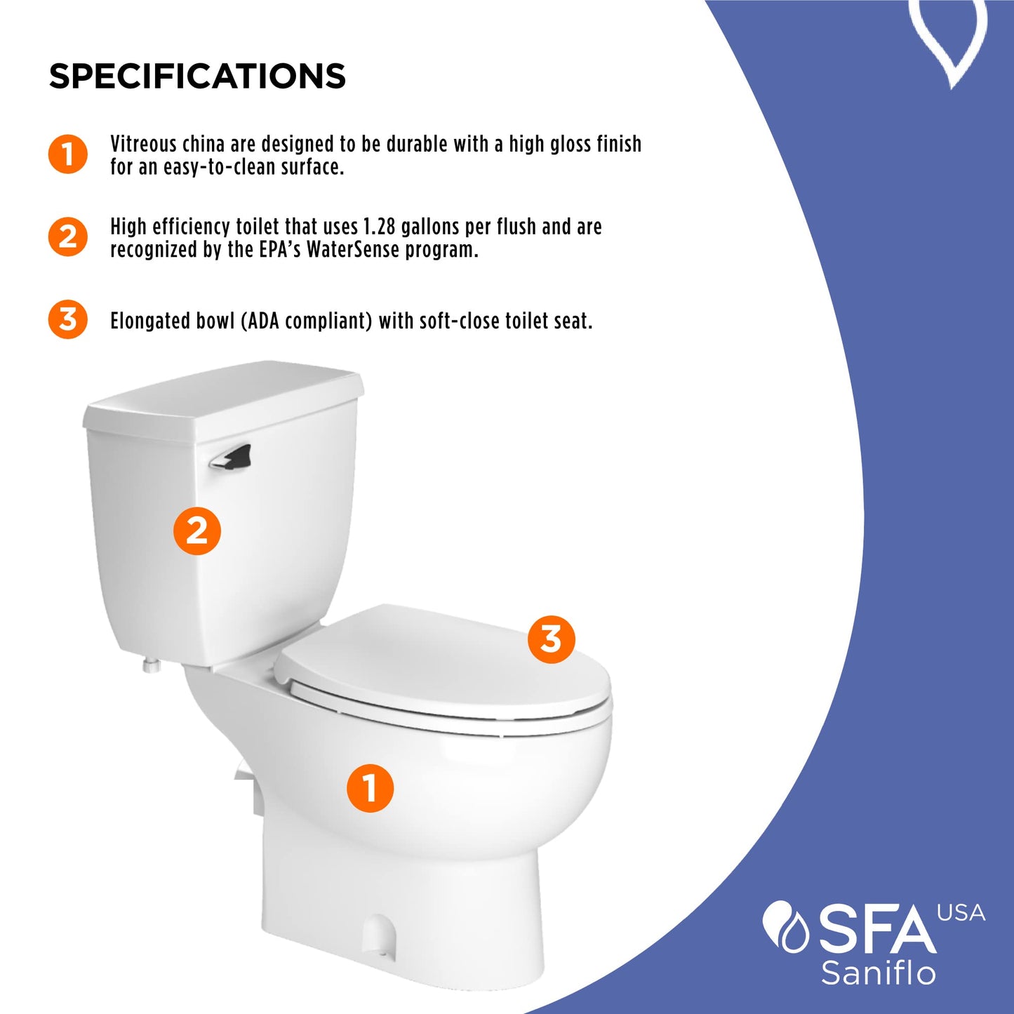 SANIFLO Saniplus + Toilet Bowl Elongated + Toilet Tank Bundle - Residential - White