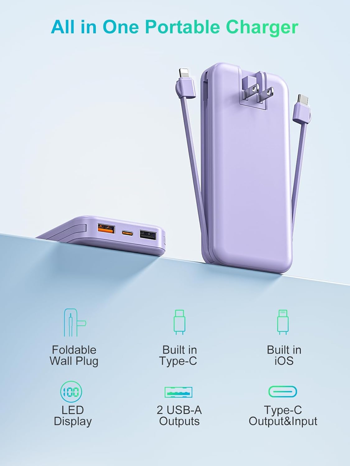 citicr 10000mAh PD20W Pack Portable Charger, USB C Fast Charging Power Bank with Built-in Cables and AC Wall Plug