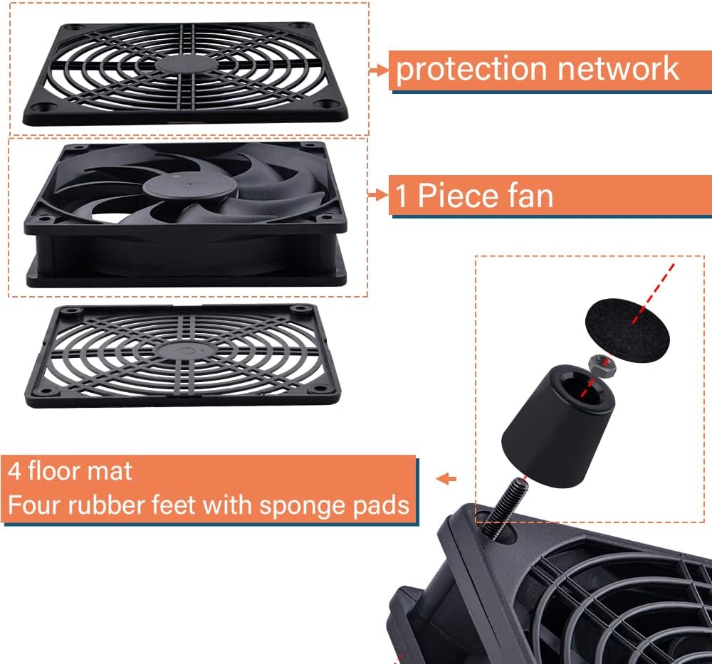 120mm 3-Degree 5V Quiet Router Fan Cooler with L/M/H Speed Controller, DC USB Powered Cooling Case Fan for Router Modem
