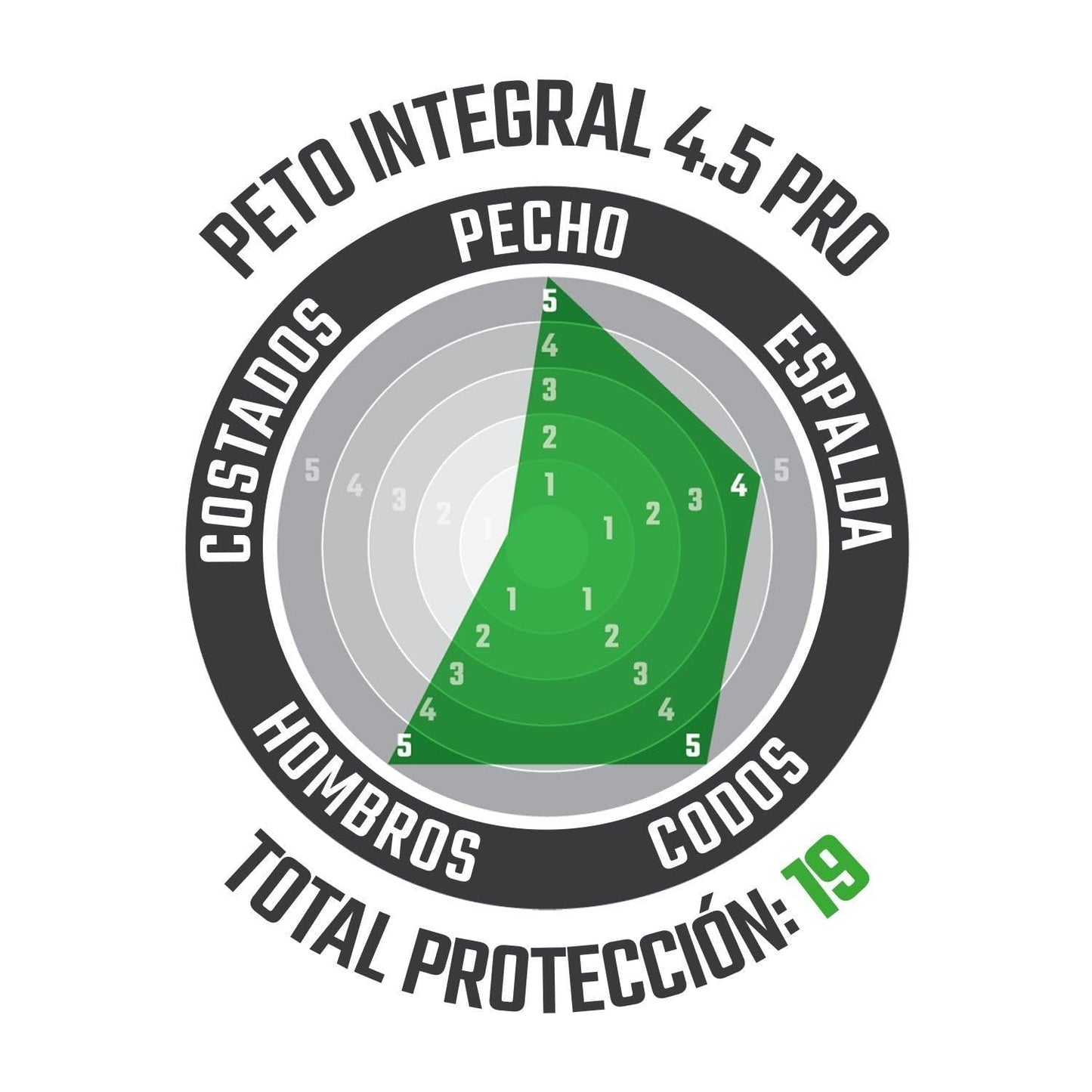 Body Protector 4.5 Pro