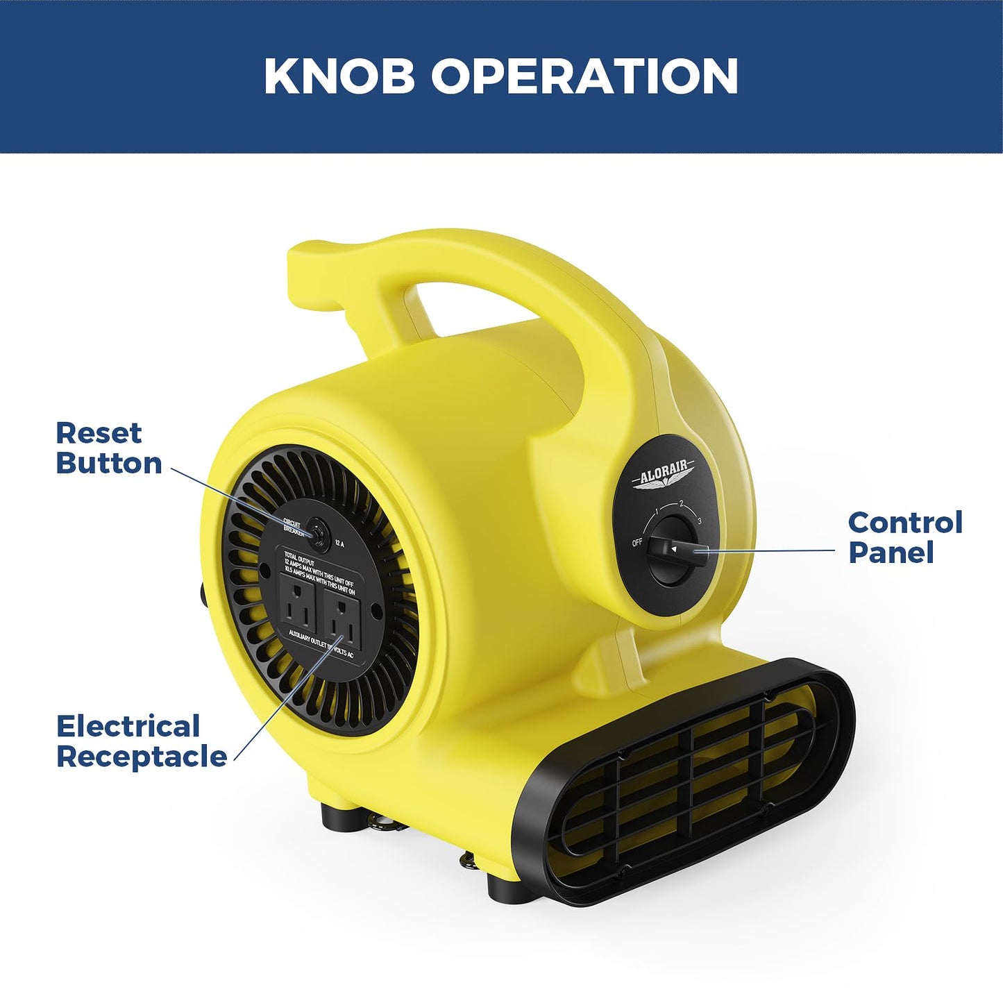 ALORAIR 600 CFM Air Mover Blower Fan for Industrial, Workshop, and Home Use - 3 Speeds, 5 Adjustable Angles and Daisy Chain - Ideal for Water Damage Restoration and Plumbing - GF600A Yellow