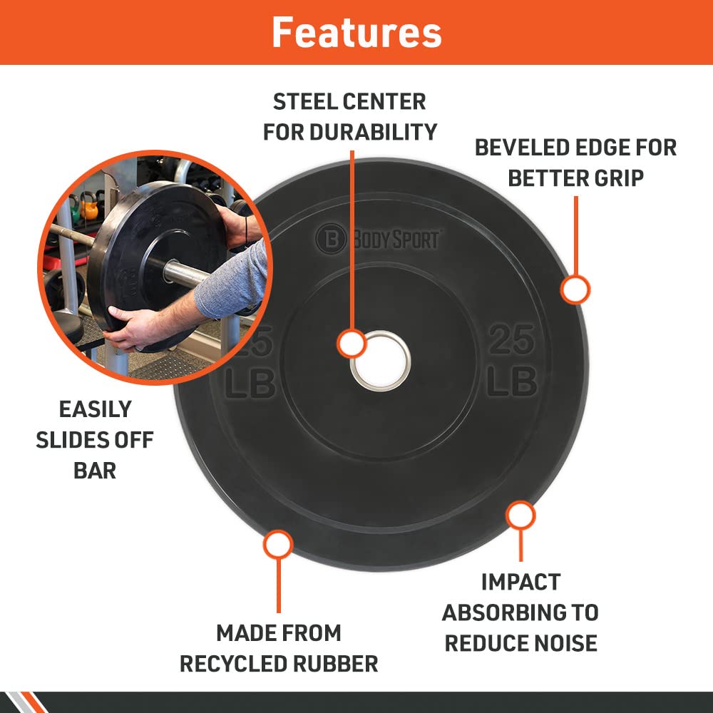 Body Sport Bumper Weight Plates for Training, 10 lb. (2-Pack) - Impact Absorbing Strength Discs with Stainless Steel Insert