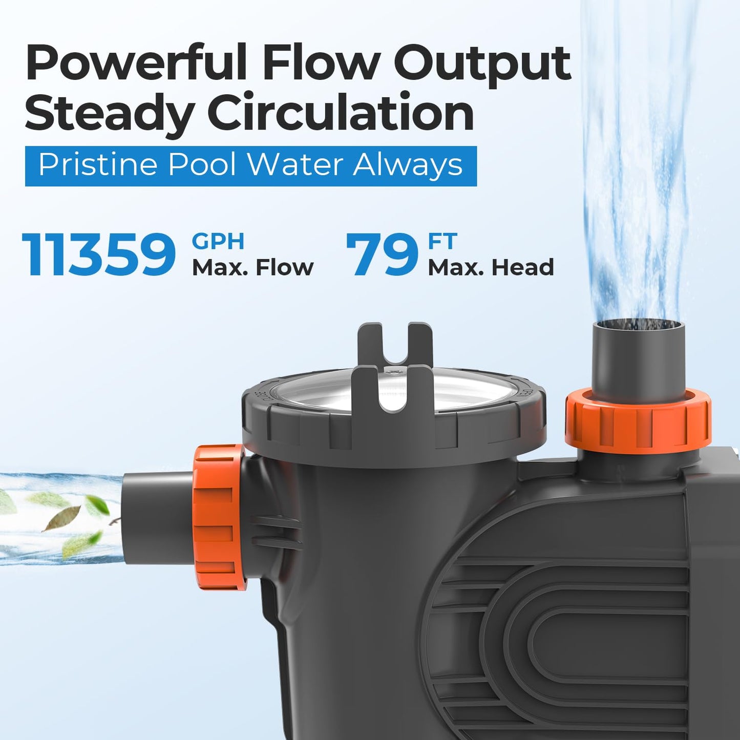 3HP Pool Pump,Variable Speed with Self Primming Above/Inground Pool Pump 11359 GPH with Timer 220-240V