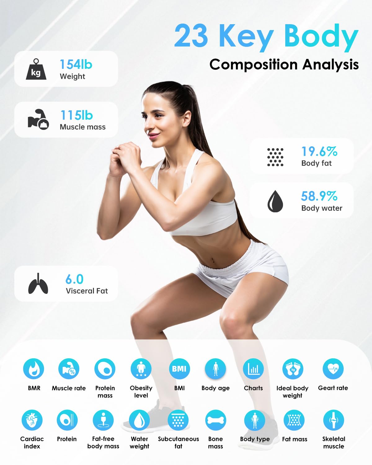 CLORIS Smart Scale for Body Weight Fat, Digital Bathroom Weighing Machine for Accurate BMI Muscle Mass Composition Health Analyzer with App Bluetooth