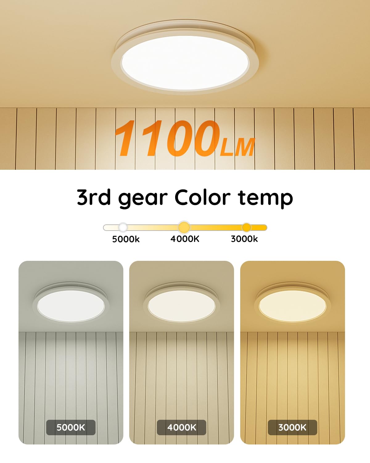 Fitop Bathroom Exhaust Fan with Light,130 CFM 47W 1100LM Ceiling Mount Shower Ventilation Exhaust Fan, 1.5Sones Bathroom Vent Fan with Light, Fan LED Light 3000K/4000K/5000K