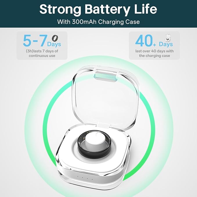 Smart Rings for Women Men,Fitness Tracker Ring,Heart Rate,Blood Oxygen,Blood Pressure,Step Tracker,Sleep Monitoring,No Subscription Fee,IP68 Waterproof Smart Ring for iphone&Android(Black 8)