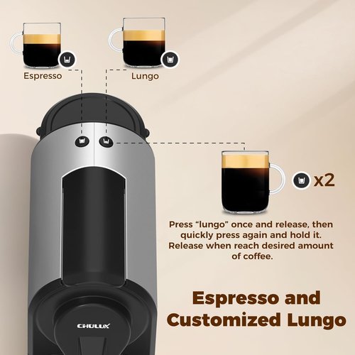 CHULUX Espresso Machine - 20 Bar Single Serve Coffee Maker with Dual Brew Sizes | Mystic Gray