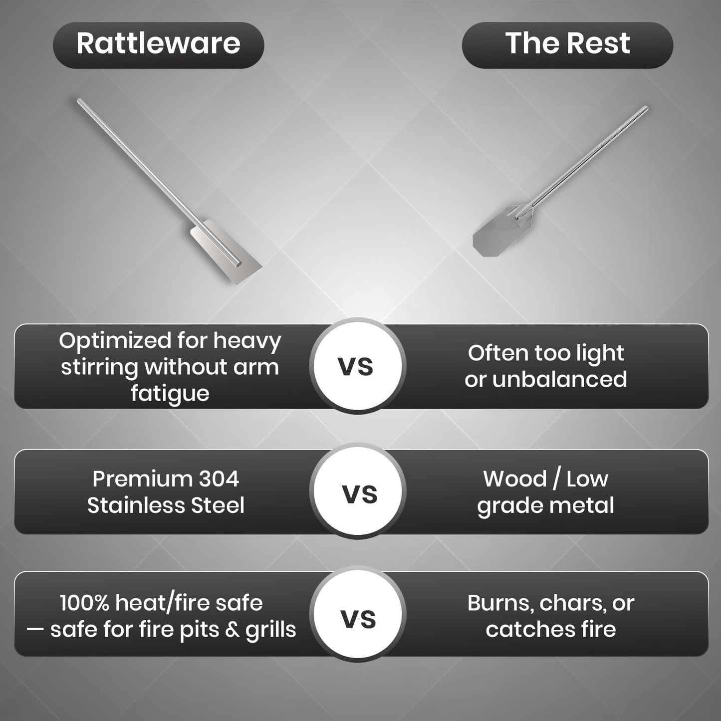 Quality Industries 36 Inch Stainless Steel Mixing Paddle Heavy Duty Commercial Stirring Tool for Large Stock Pots Brewing Catering Outdoor Cooking Durable Long Handle Professional Kitchen Utensil