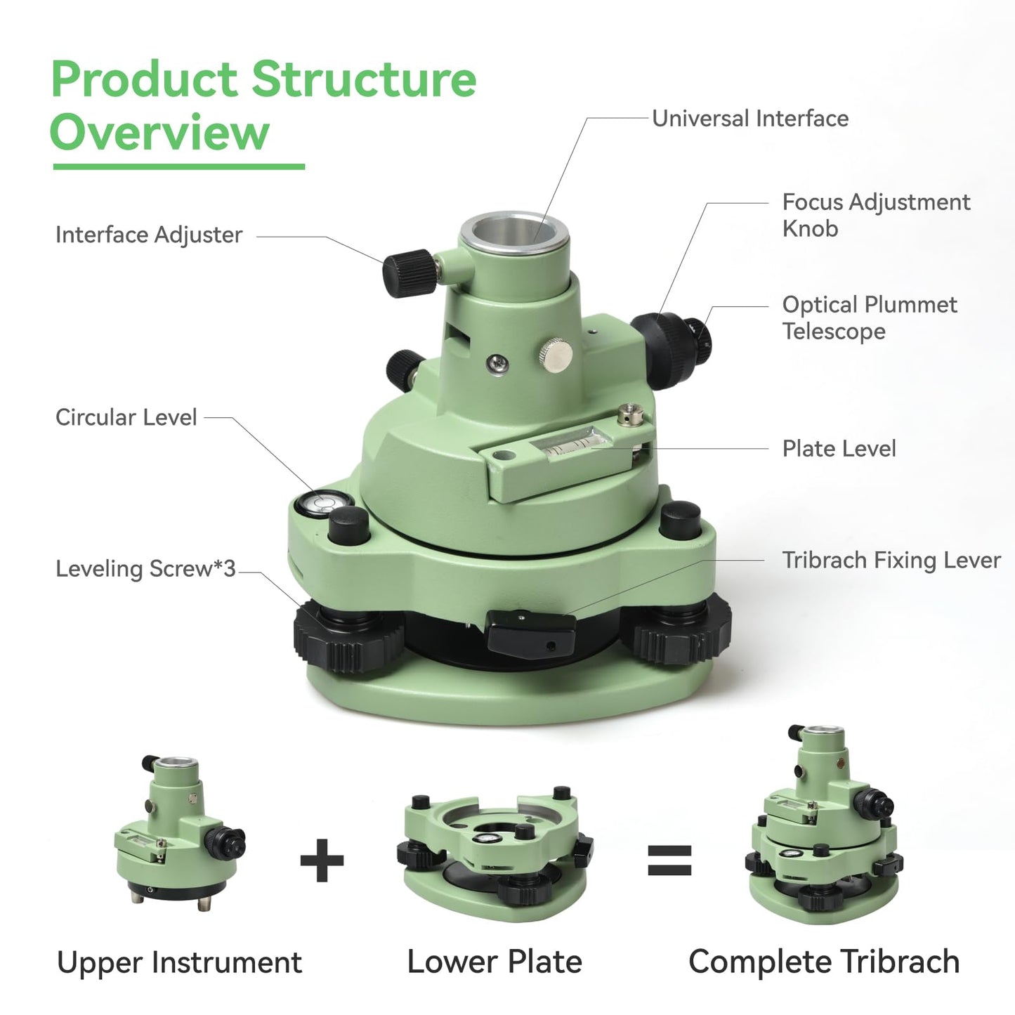 Surveying Tribrach and Adapter, Green Three-Jaw RTK Base with Optical Plummet, 5/8″ Thread for GNSS GPS RTK & Total Station Prism Optical Targeting Base