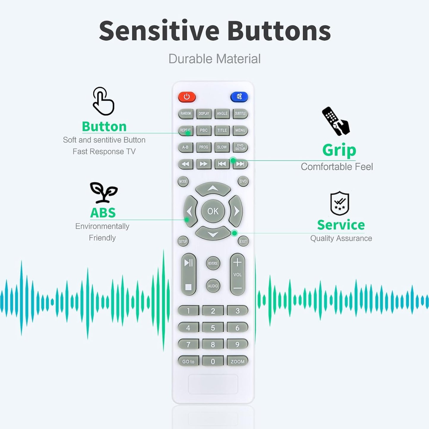 Snrigw PD-201/PD-201S Universal Replacement Remote Control for Dxyiitoo Projector RCA Projectors