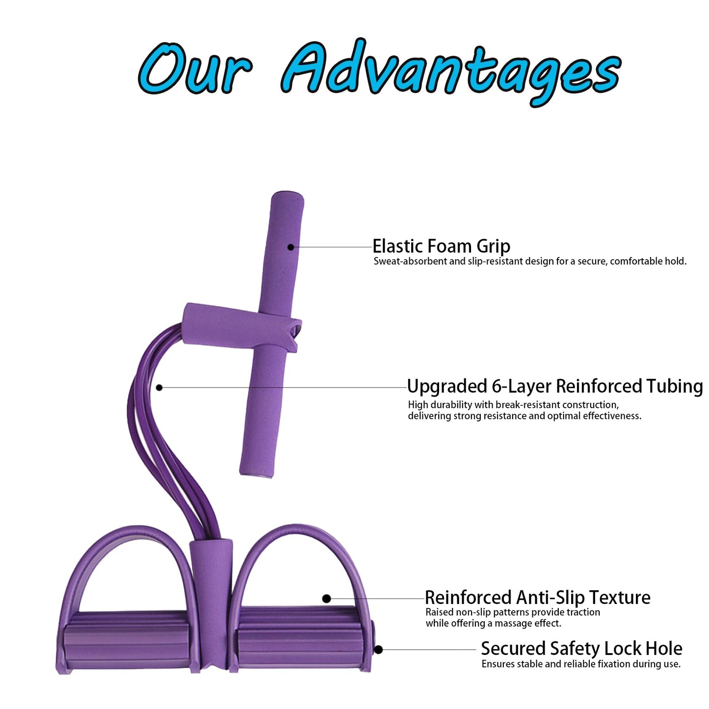 Pedal Resistance Band with Handle, Upgrade 6-Tubes Manual Tension Training Pedal,Multifunction Fitness Bands for Abdomen, Waist, Arm, Leg,Home Fitness (Purple)