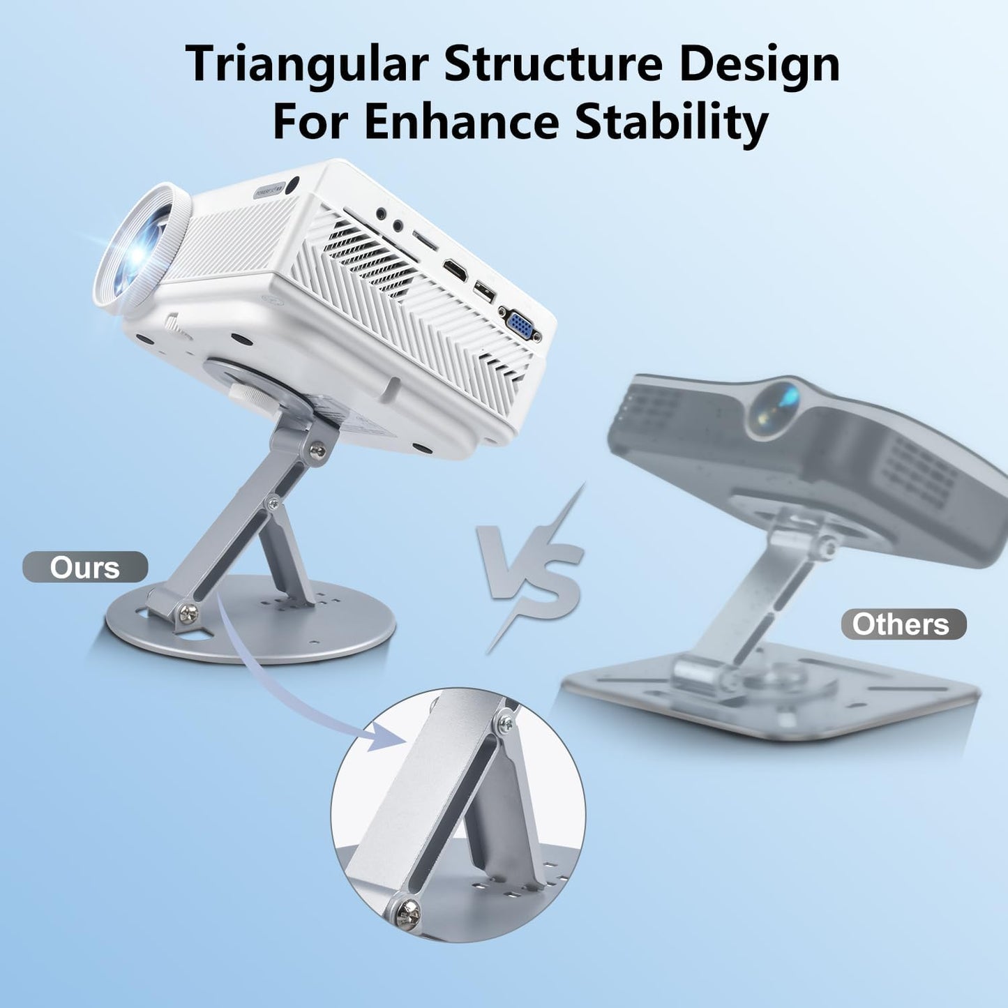 ZDSSY Setup, (1/4-Inch Mini Projector Stand Table, Desk, Wall and Ceiling Mount, Ultra-Stable with Easy Compact