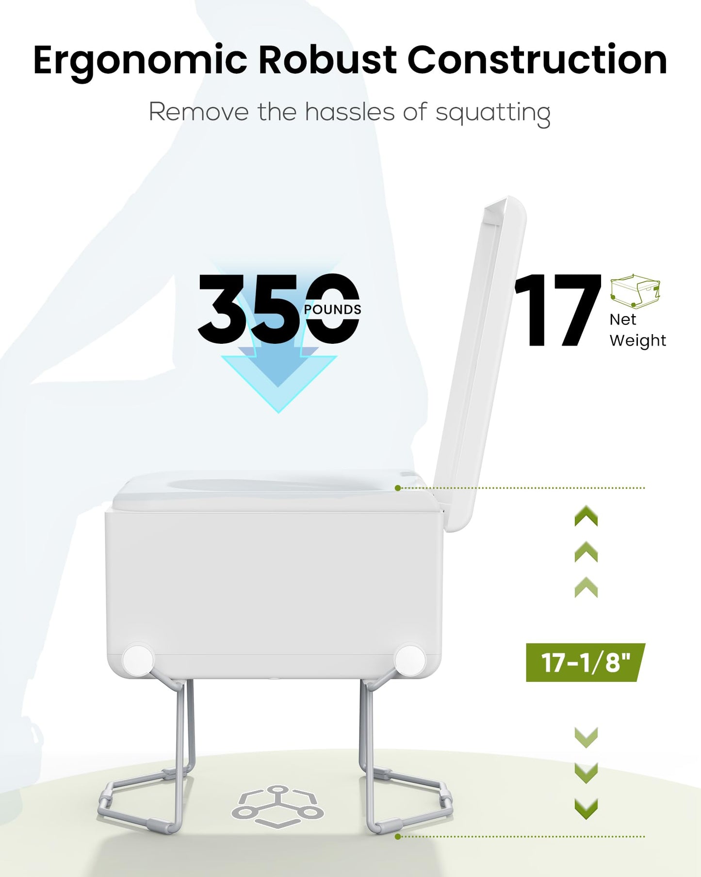 Modiwell Dry Flush Toilet – Waterless, Odorless, Self-Contained | Rechargeable Portable Toilet for RVs, Van, Boat, Tiny House, Off-Grid | Easier to Use Than Composting or Incinerator Toilets