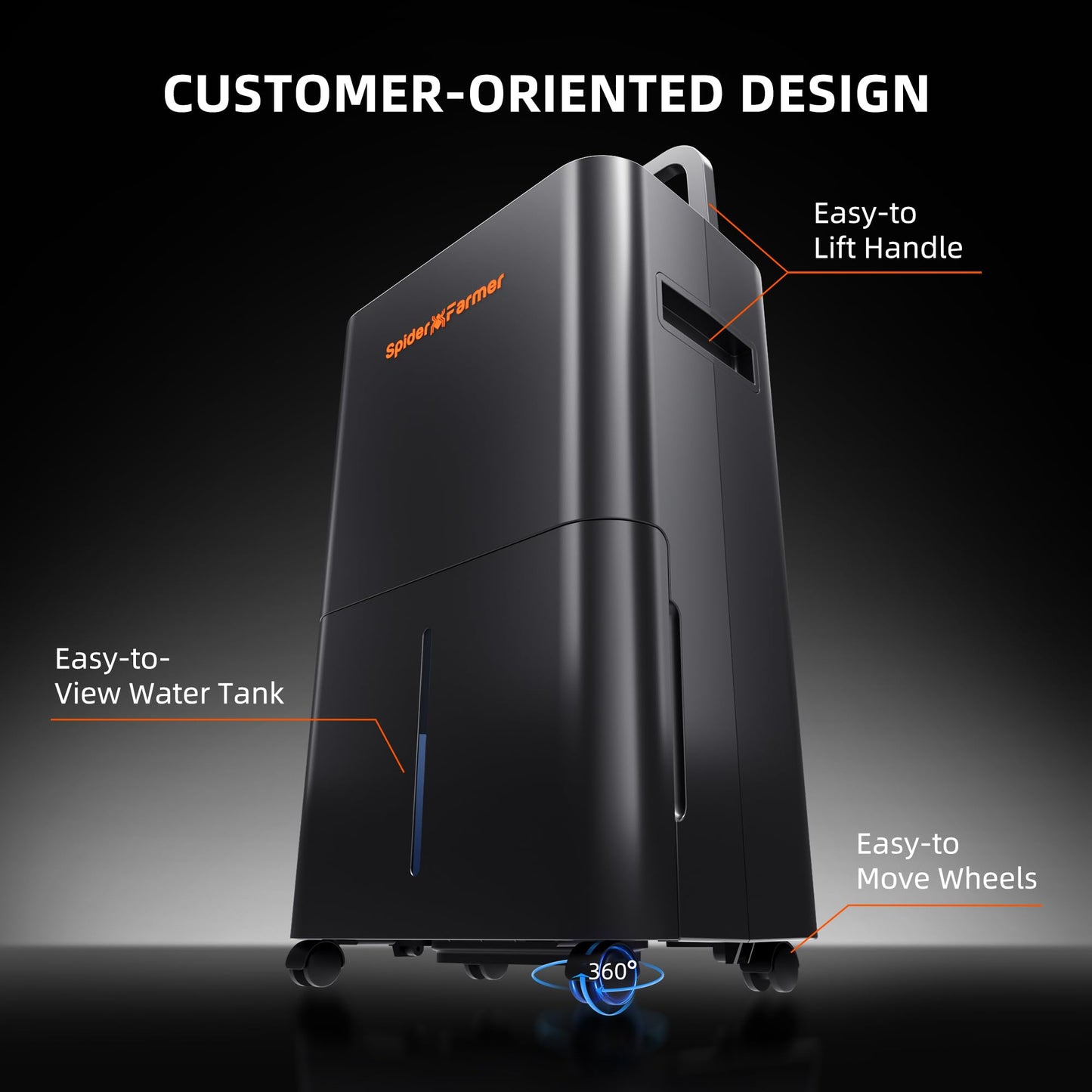 SPIDER FARMER Dehumidifier,38 Pints Plant Dehumidifier with Drain Hose,Temperature & Humidity Sensor Probe,24H Timer Function, Compressor Entfeuchter for Grow Tent,Home and Basement