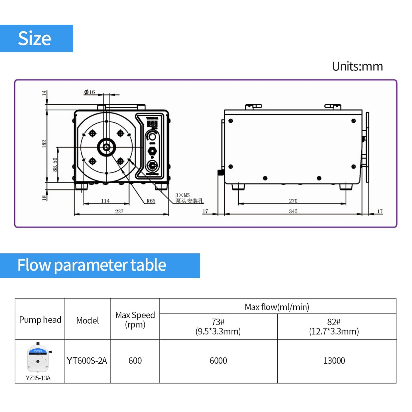 High flow Industrial Peristaltic Pump 13L/min 0-650RPM 220V