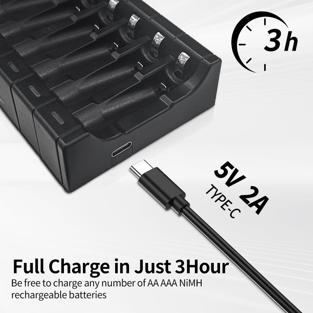 SPMST 1.2V 5V 2A 8-Slot AA AAA Battery Charger, Suitable for Ni MH Batteries, Type-C Fast LED Light as Charging