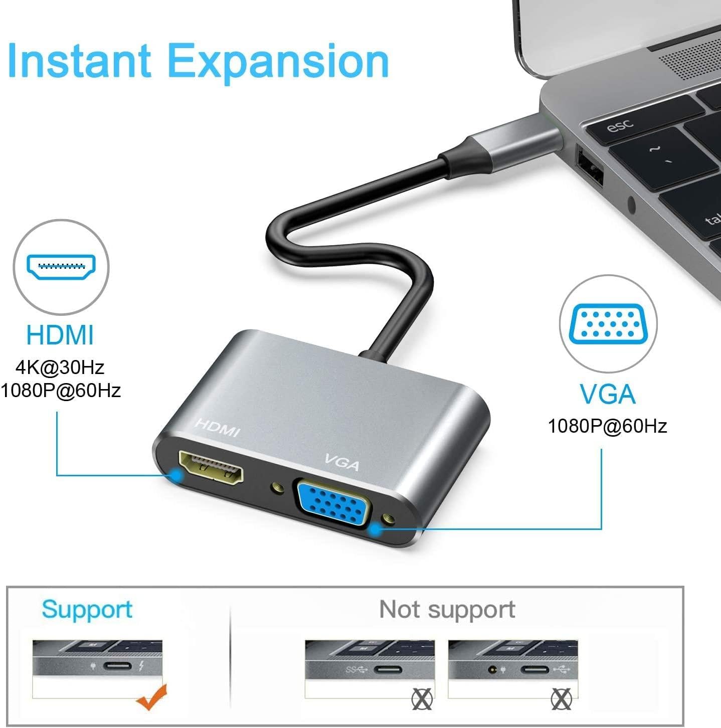 Fonus S10 (14.6" 2024)/S10 (12.4" 2024), USB C to HDMI VGA Adapter Video Splitter HDTV Cable Compatible with Samsung