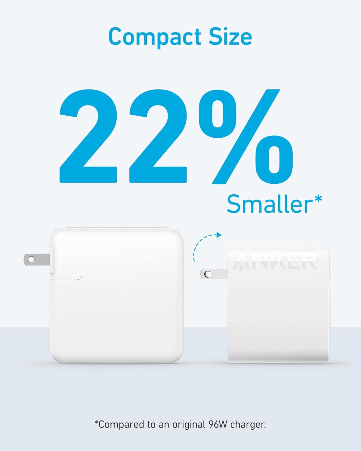 Anker 100W 5FT MacBook Pro Charger, Compact and Foldable USB C Charger for MacBook Air, Samsung Galaxy, iPad Pro