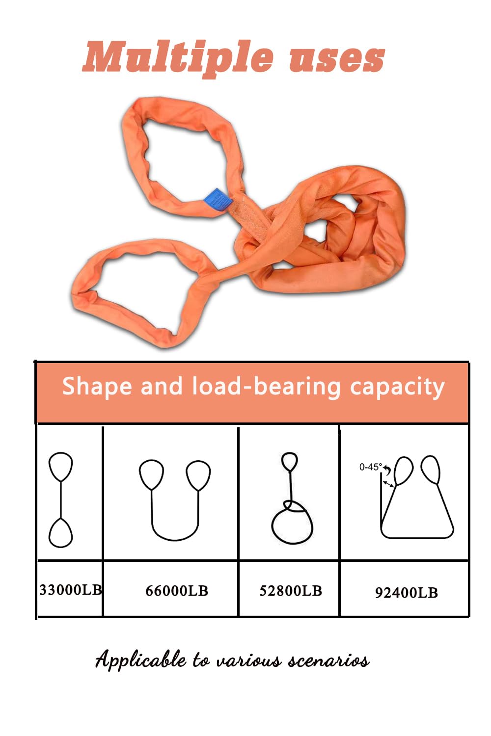 Eye and Eye Round Sling 33000lb 16.4FT Sling Strap Rigging Polyester Endless Lift Sling for Hoist Heavy Duty Objects Heavy Duty Poly Lifting Sling Polyester Eye and Eye Round Sling【15T-5M】