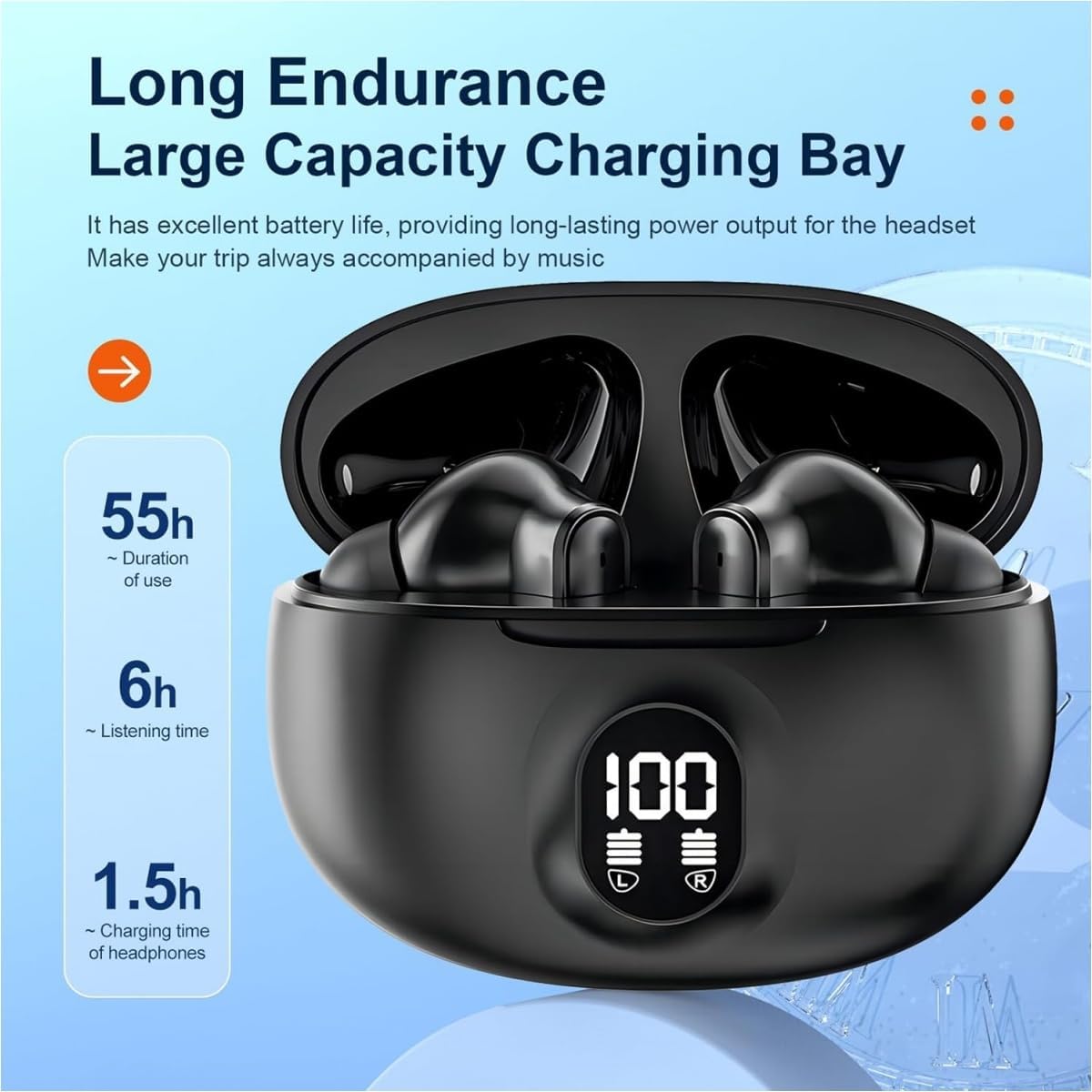 MOYAWSDGN 5.4 120H Playtime,IPX7 Headset Wireless Earbuds, Bluetooth Headphones Ear Buds With Bass Stereo Sound Noise