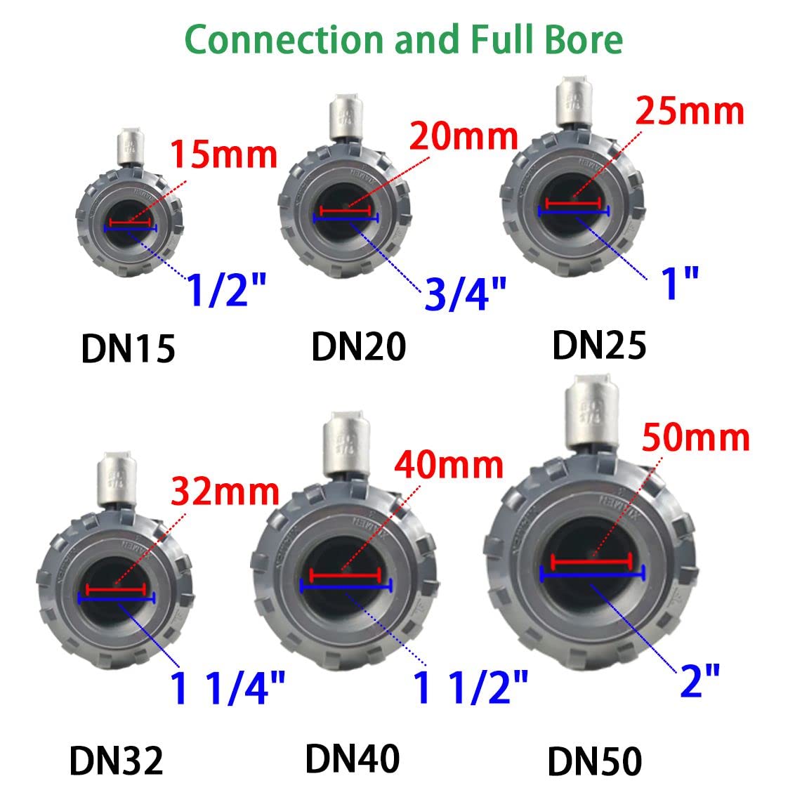 kezhai Dream 2" AC/DC9-24V Motorized Ball Valve,DN50 PVC 2 Wires Auto Return NC Electrical Ball Valve