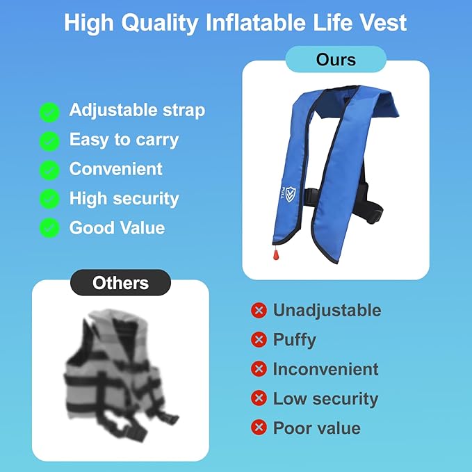 Automatic/Manual Inflatable Life Jacket| Inflatable PFD Kayak Vest Adult| Life Vest for Adults| Outdoor Water Sports| Supports up to 330 lbs|33g of Carbon Dioxide Cylinder