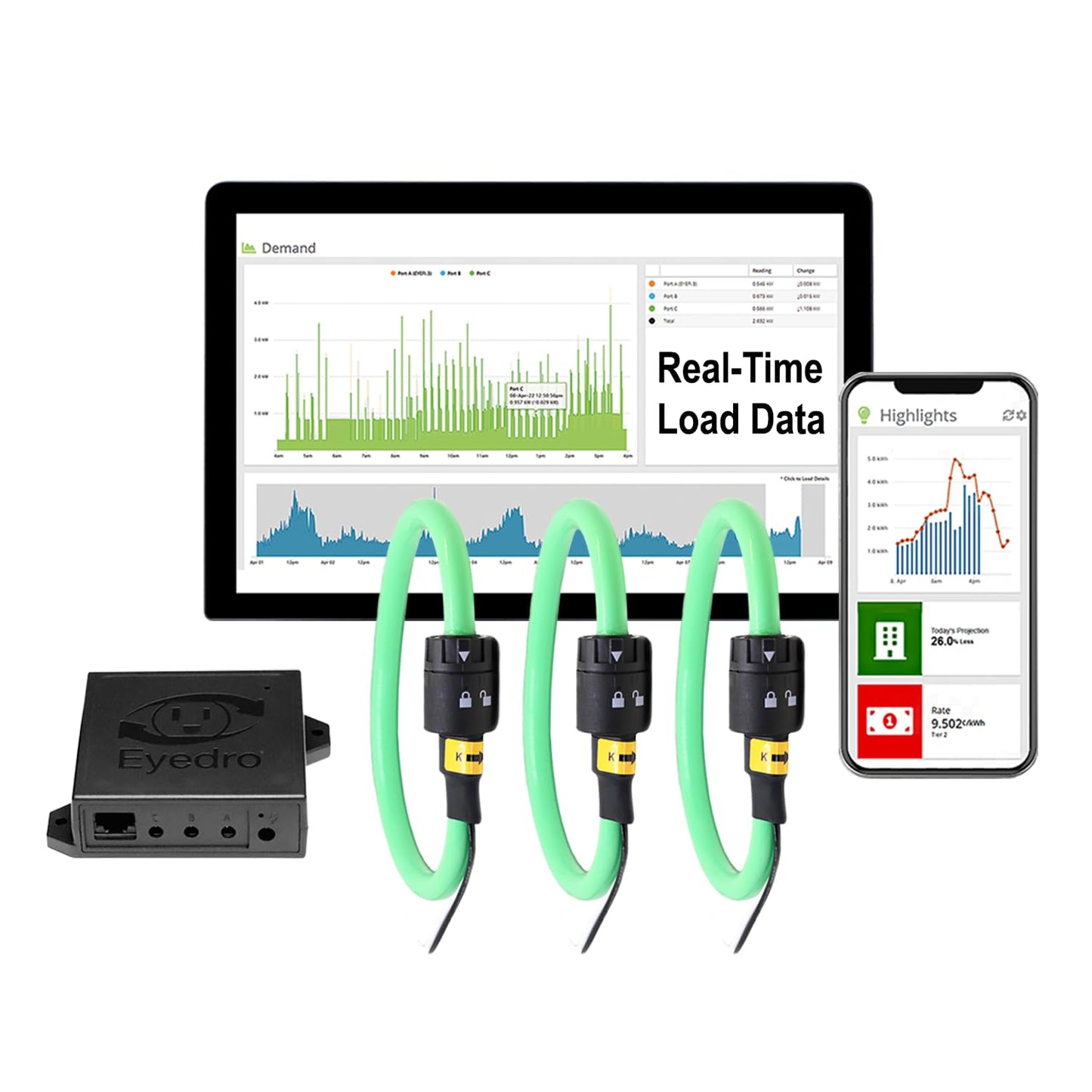 Eyedro 3-Phase Commercial & Industrial Energy Meter - Real-Time kWh/W/A/V/PF/$/True Power Data -Solar & Net Metering -WiFi (2.4GHz)/Ethernet - Up to 600V - 3×3000A Flex Sensor (110mm/4 inch Opening)