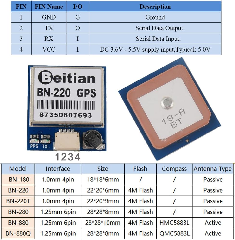 DIYmalls BN-220 NMEA-0183 9600bps 1Hz GPS Module TTL Dual GPS Glonass w/Flash for Arduino RC FPV Drone Flight Control
