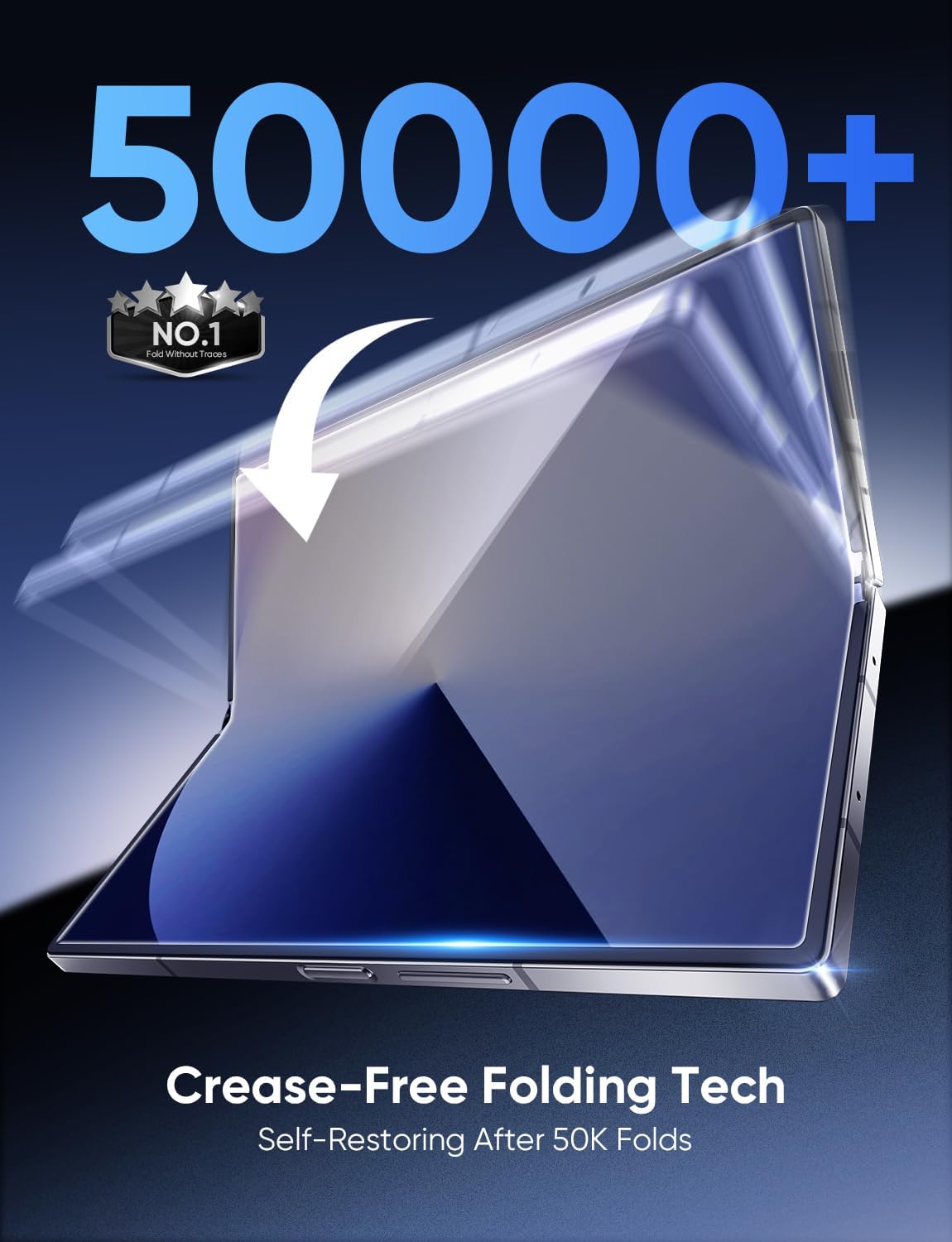 6 2 Pack MAGIC JOHN for Samsung Galaxy Z Fold Screen Protector [Not Glass], Inner Flexible PET Film & Front Film