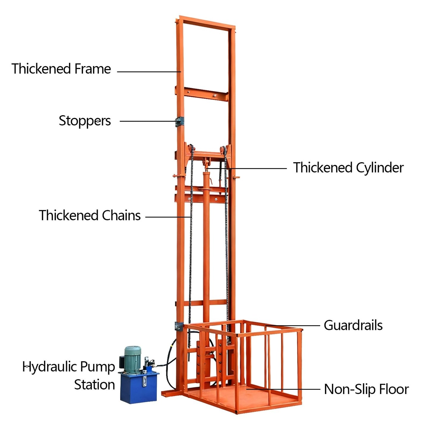 1 Ton (2200LB) Load Capacity Electric Lifting Platform, Small Home Elevator, Wall-Mounted Hydraulic Lifting Platform – Suitable for Factories, Logistics, and Residential Use.(9.8FT Lifting Height)