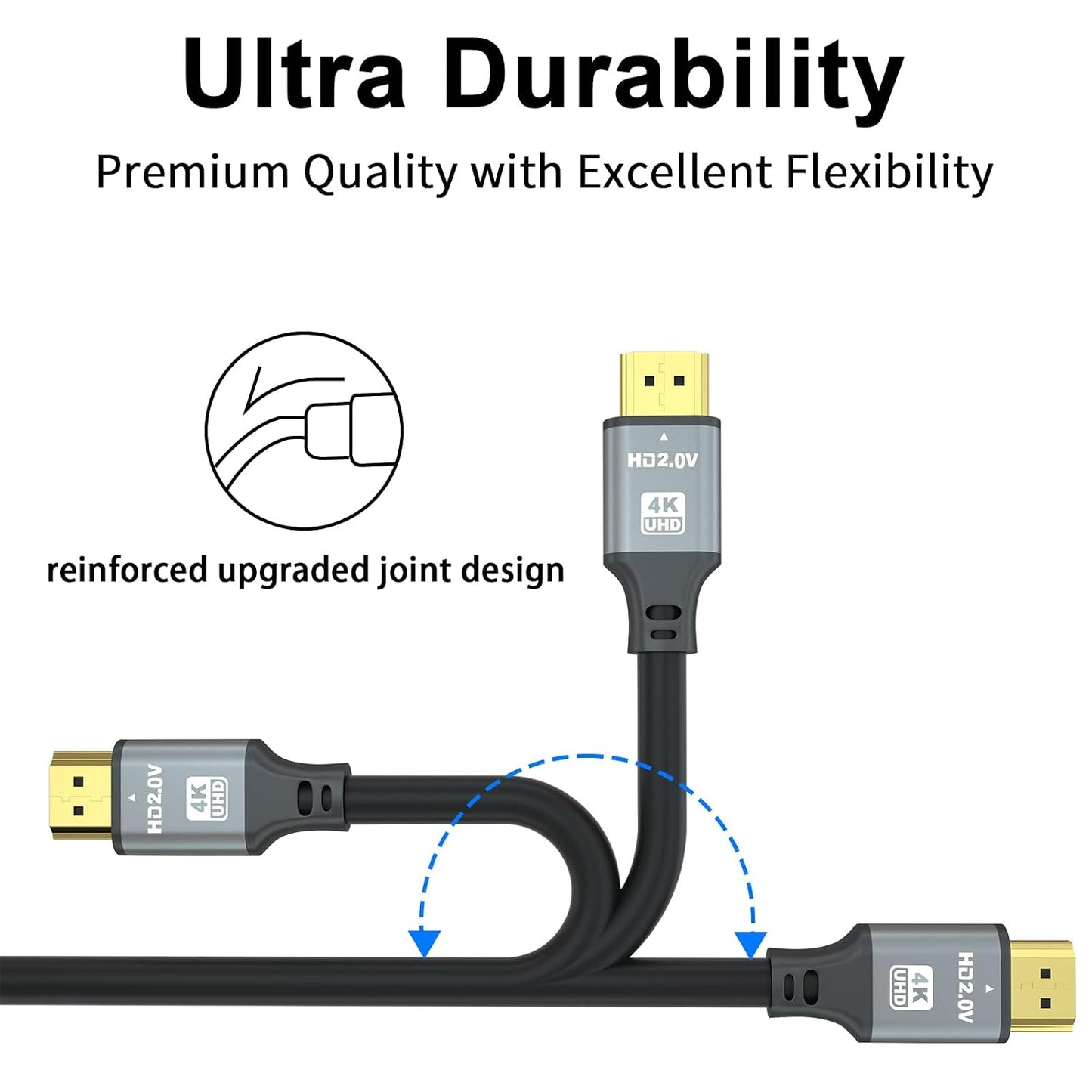 25 4K 18Gbps 2.0, PS5/PS4, FT HDMI Cable, High Speed HDMI Ultra HD, Ethernet, ARC, HDR Compatible with Xbox, HDTV