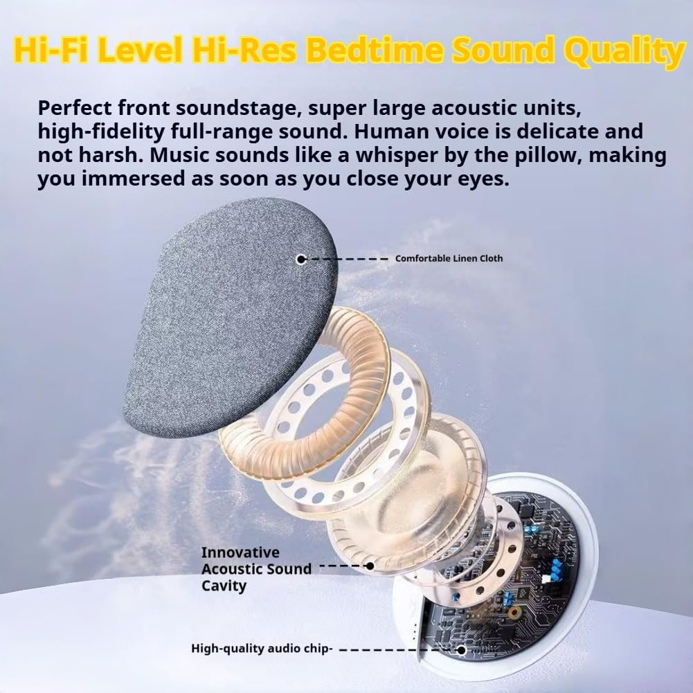 FACAIFACAI 2026 20H Pillow Speaker, New Sleep Speaker Under Pillow, with White Noise, Auto-Off Timer, Play, Stereo