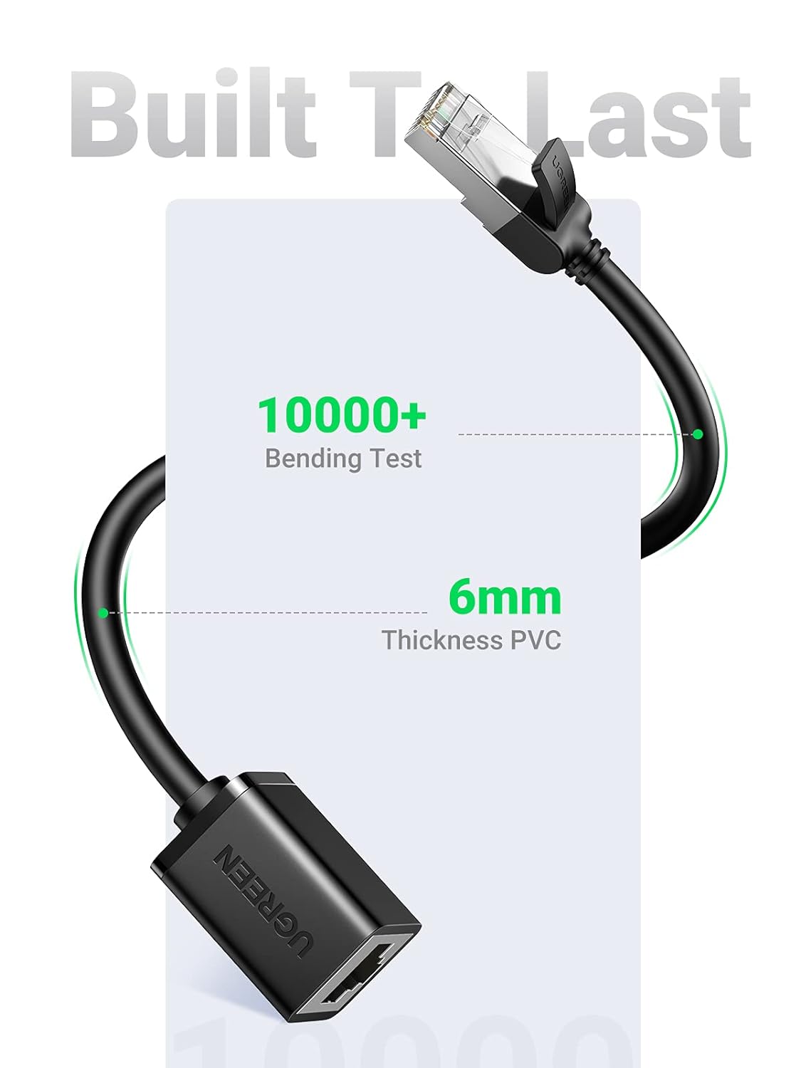 Cat6 6 RJ45 1.5FT UGREEN Ethernet Extension Cable LAN Cable Extender Cat Network Patch Cord Male to Female Connector