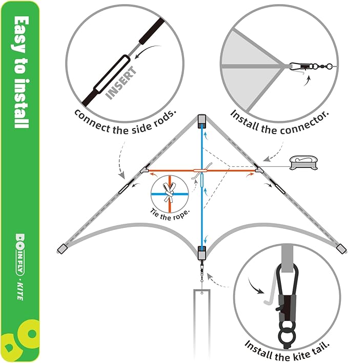 Delta Kites for Kids & Adults, Extremely Easy to Fly, Single Line Beach Kite