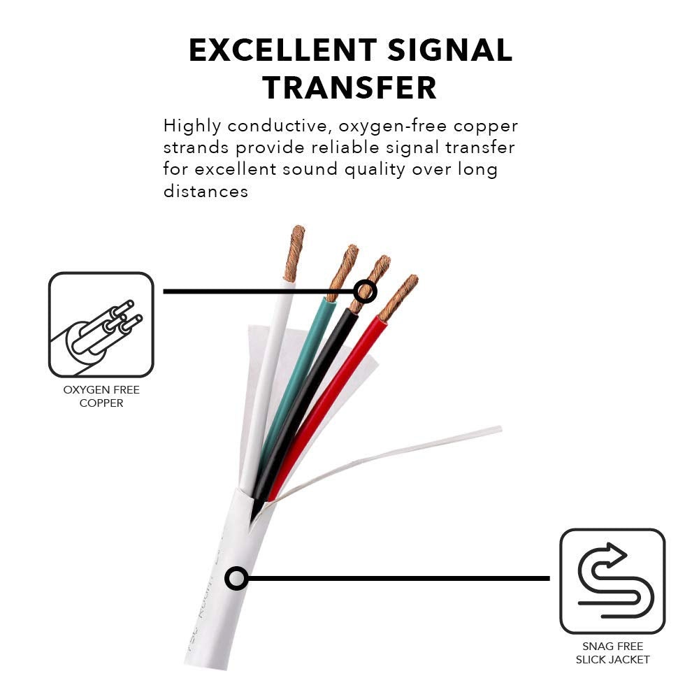 OSD Audio 16/2 Speaker Wire 16 AWG/Gauge 2 Conductor UL List in Wall Direct Burial Graded CL2/CL3 Oxygen Free Copper OFC 500 Foot Snag Free Easy Pull Heavy Duty Box - Black