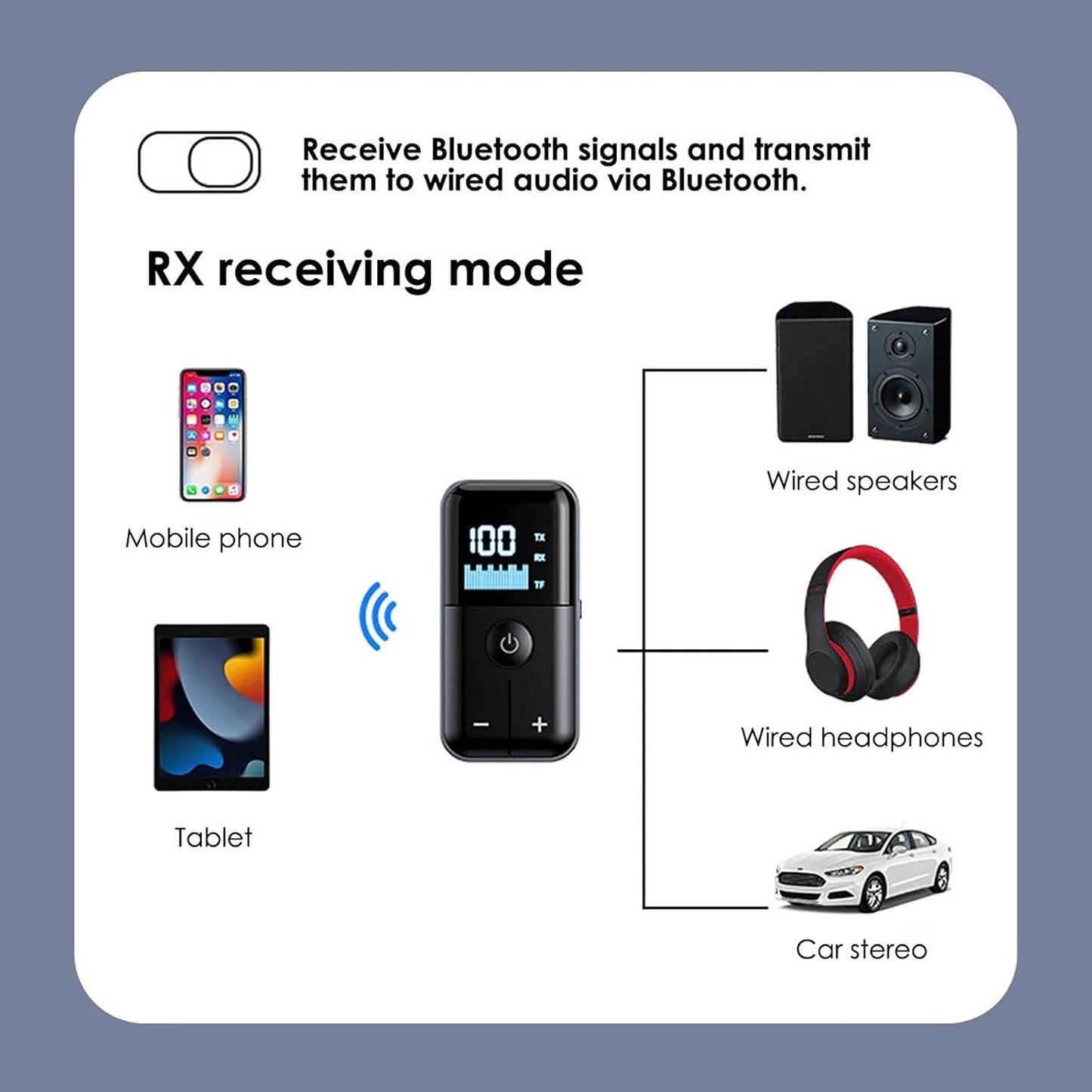 ZEZEFUFU 5.4 MP3 3.5mm Bluetooth Transmitter Receiver Adapter Wireless Audio Adapter Player Aux