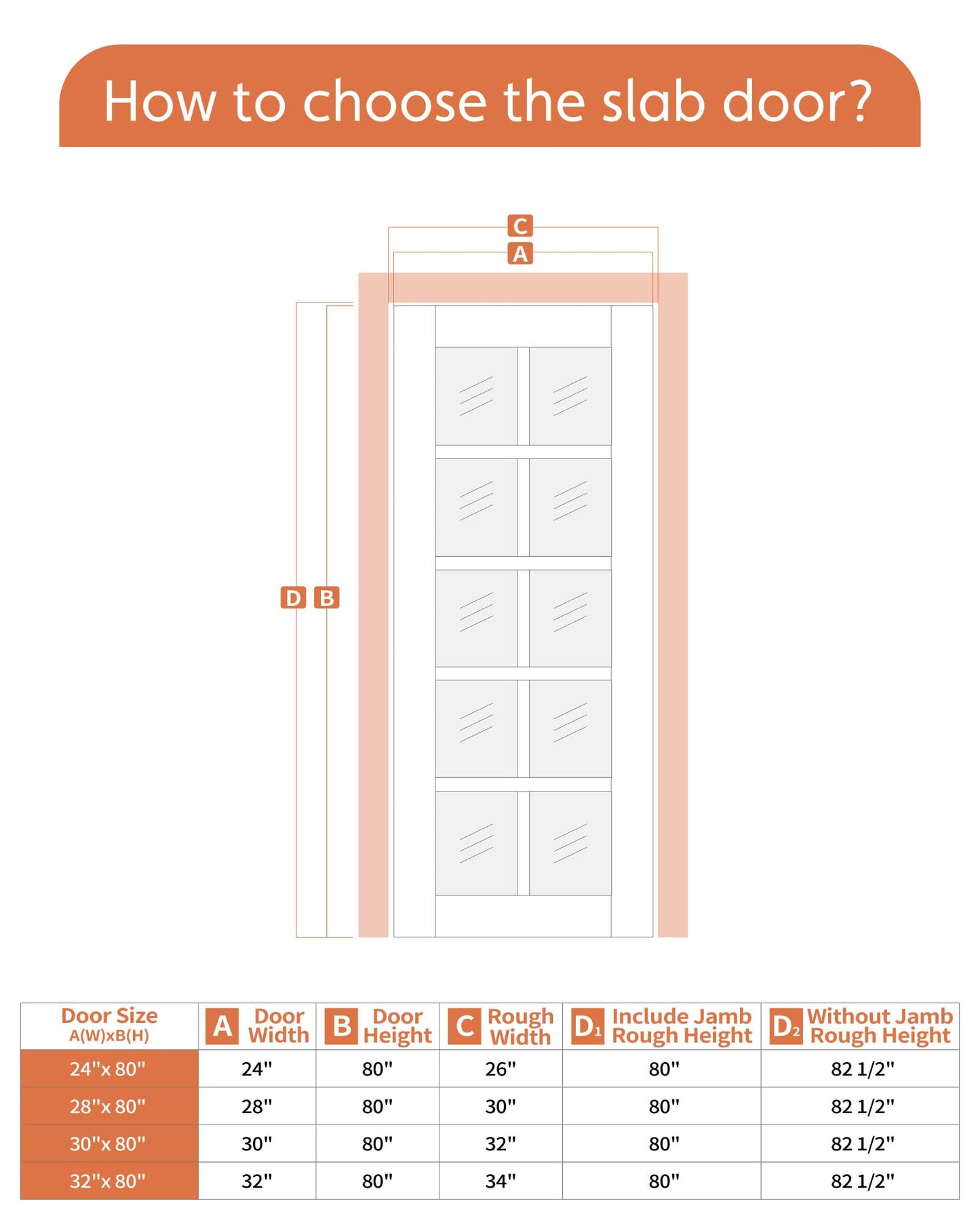 24"x 80" 10-Lite Clear Glass French Interior Slab Door, Solid Core Wood with MDF Door Panel for Bedroom Closet Laundry Pantry Bathroom White Pre-Finished Surface Paintable, w/o Hardware