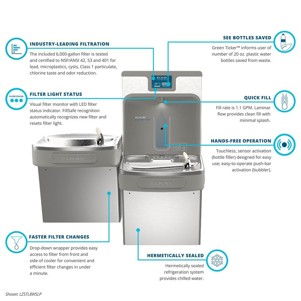 Elkay LZSTL8WSLP Enhanced Bottle Filler & Bi-Level ADA Cooler Refrigerated Light Gray Granite High Capacity Lead Drop Down Wrapper