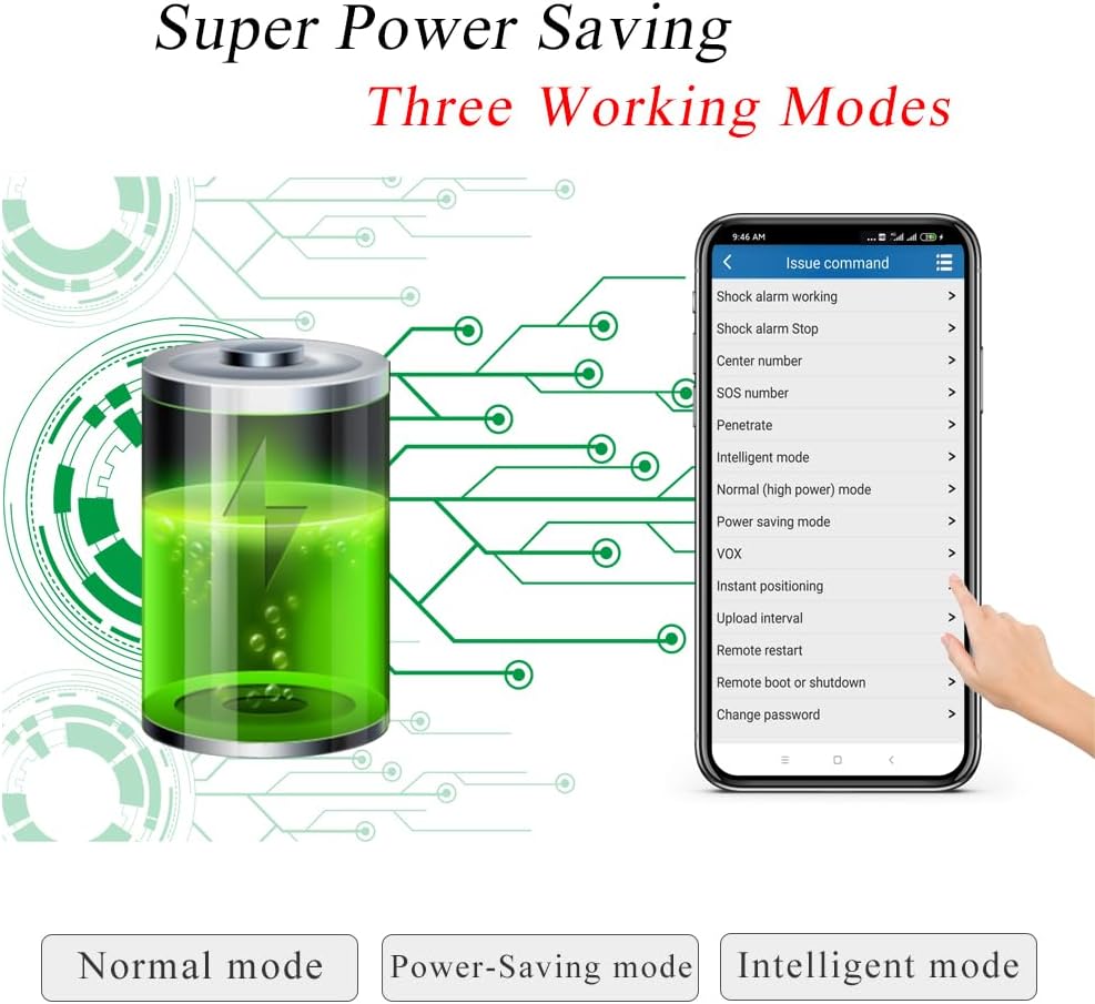 Reiwour (5000mA) Magnetic GPS Tracker for Vehicles Tracking Devices for Cars Hidden Long Battery Life Car Tracker