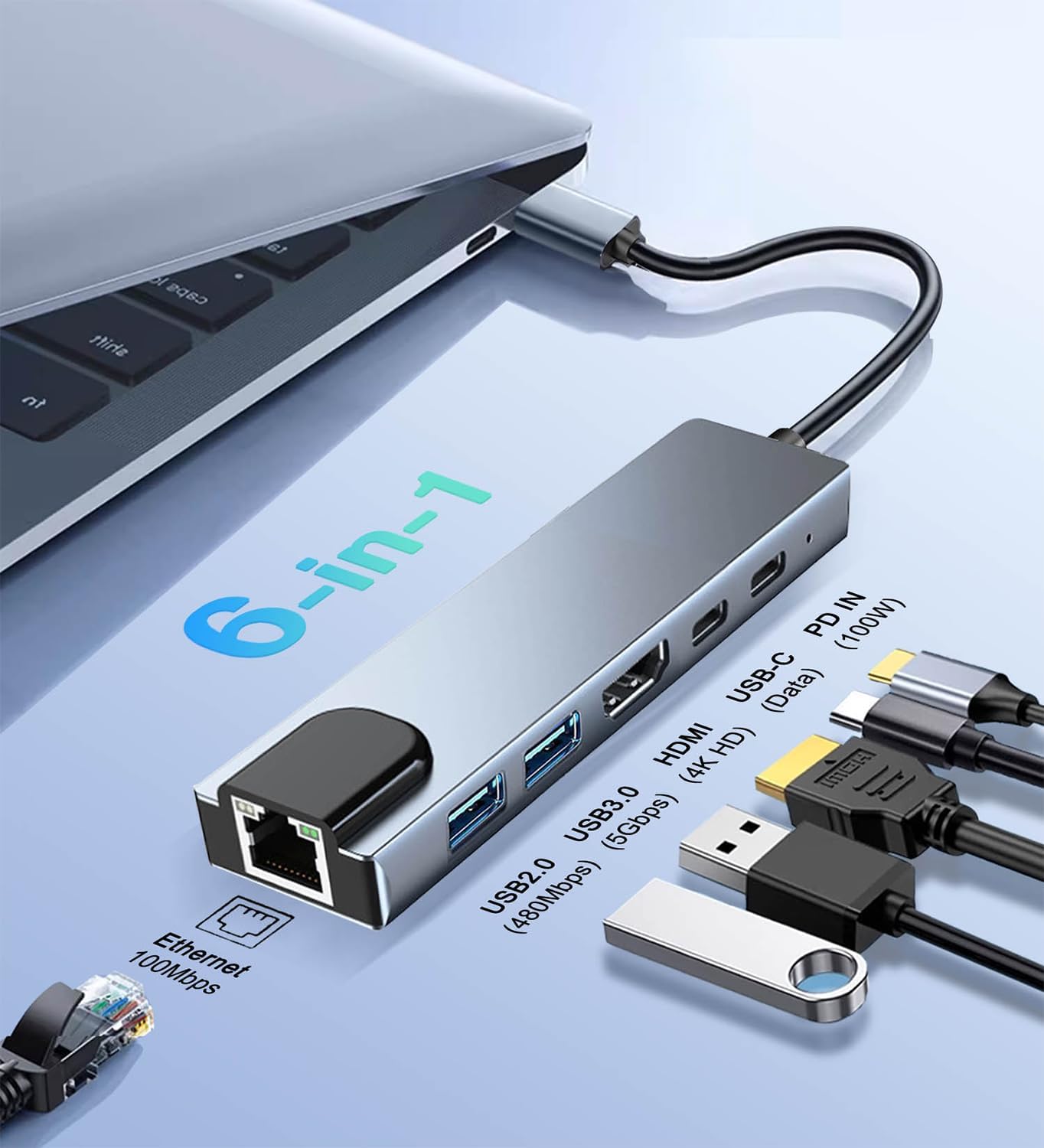 MVBOONE 6 1 4K in Type C to HDTV Adapter, USB C Hub with LAN Port, HDMI Output USB C Adapter Compatible with MacBook