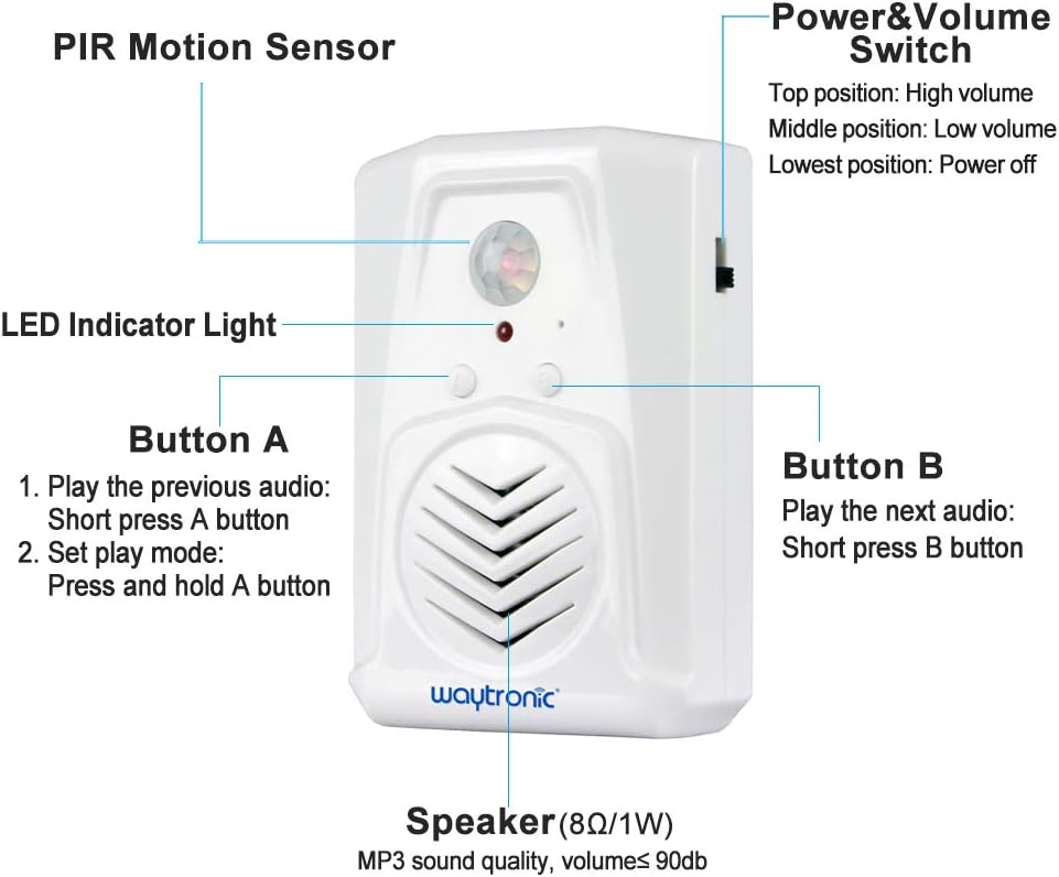 Waytronic MP3 Replaceable Voice PIR Infrared Motion Sensor Activated Welcome Doorbell for Shop Store Christmas Audio